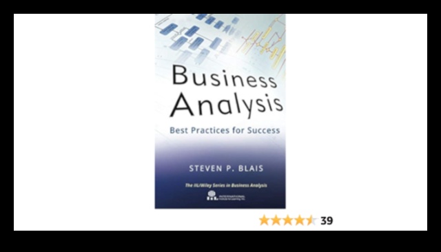 Biznesa analīzes kods: panākumu atšifrēšana mūsdienu praksē