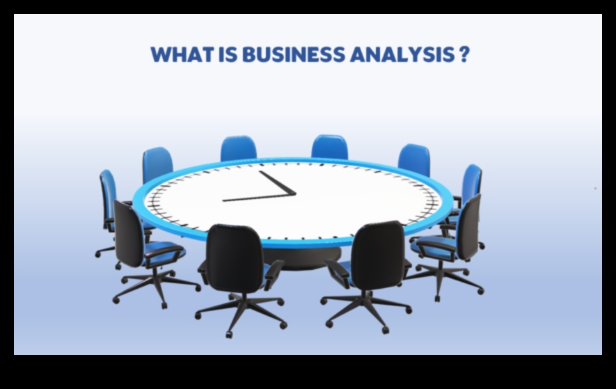 Biznesa analīzes kods: panākumu atšifrēšana mūsdienu praksē