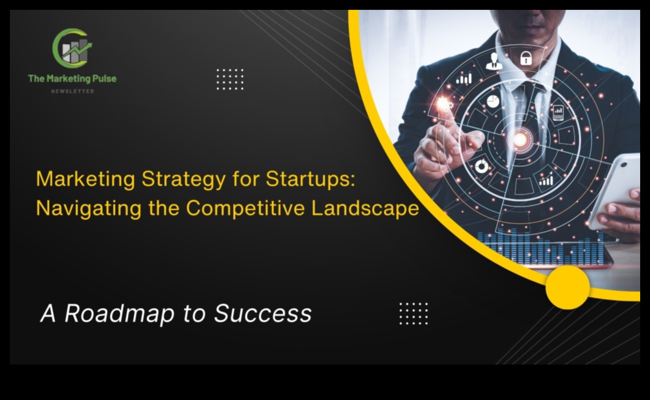 Agile Marketing: stratēģijas uzņēmējiem dinamiskā ainavā