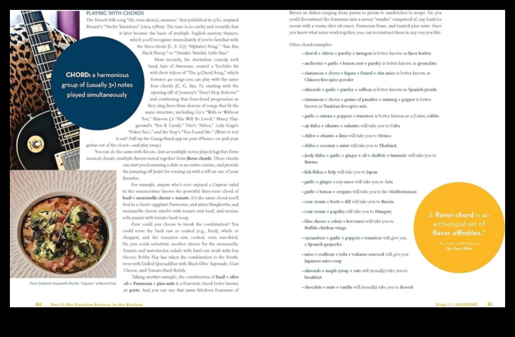 Kulinārijas radošums: atraisiet savu potenciālu, izmantojot gatavošanas padomus