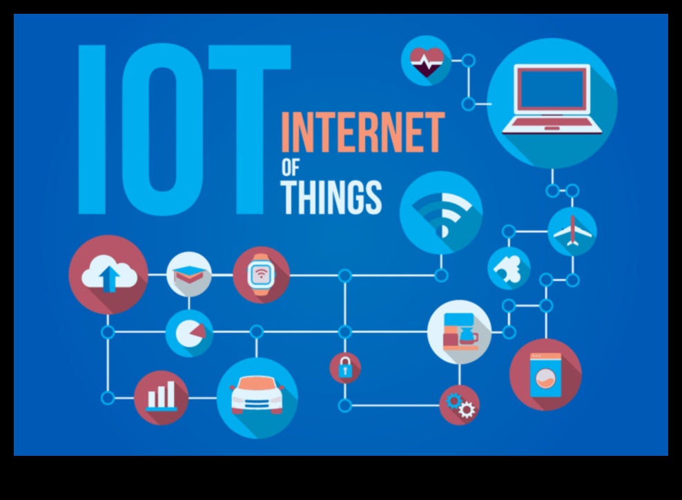 Inovācijas pikseļos Lietu internets atdzīvojas 4 Inovācijas pikseļos: lietiskā interneta attīstība