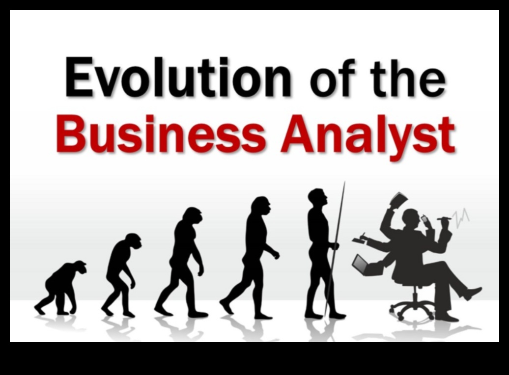 Veiksmes evolūcija Kā tiek atklātas biznesa analīzes stratēģijas 4 Panākumu evolūcija: atklātas biznesa analīzes stratēģijas