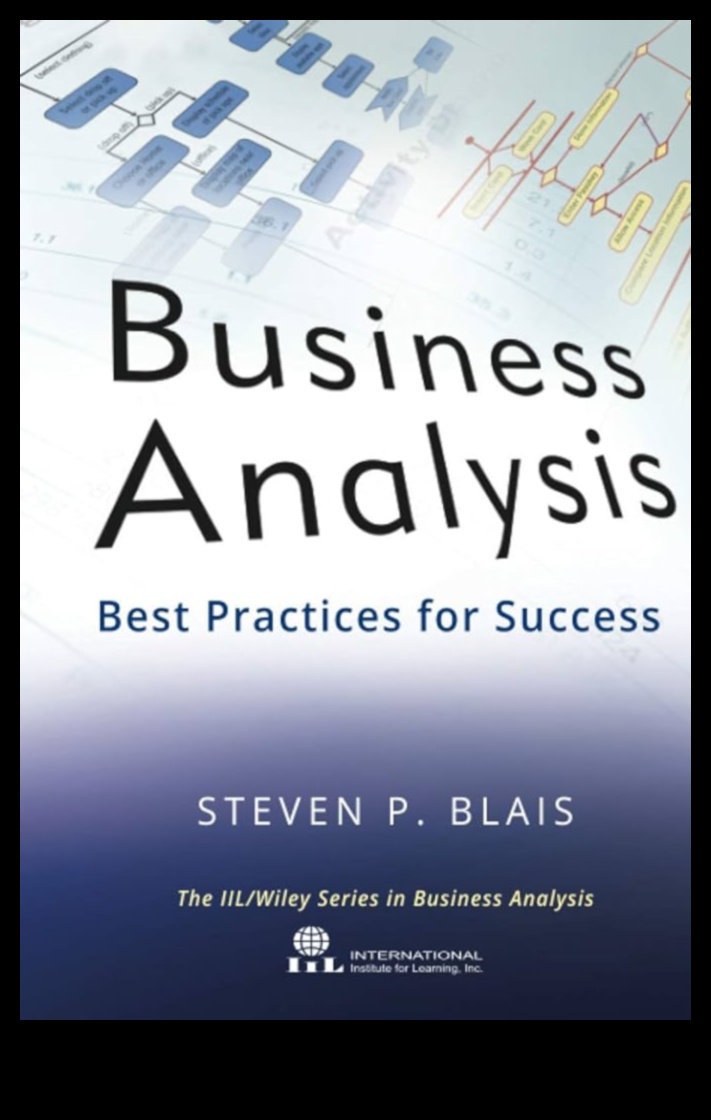 Biznesa analīzes kods: panākumu atšifrēšana mūsdienu praksē