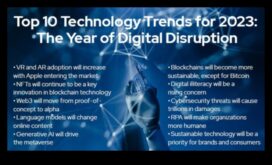Digitālie disfunkcija Nesenā tehnoloģiju tendenču straumes