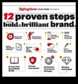 Drosmīgi un ļoti labi, labākais veids, kā izklāsts savu labvēlības identitāti