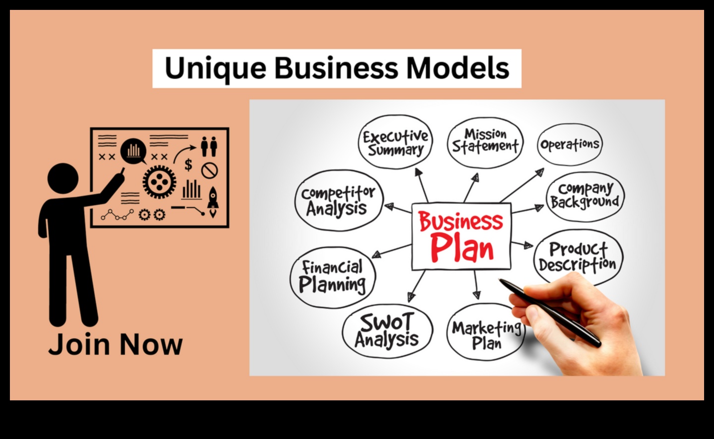 Pāri tradicionālajām robežām: inovācijas biznesa modelēšanā
