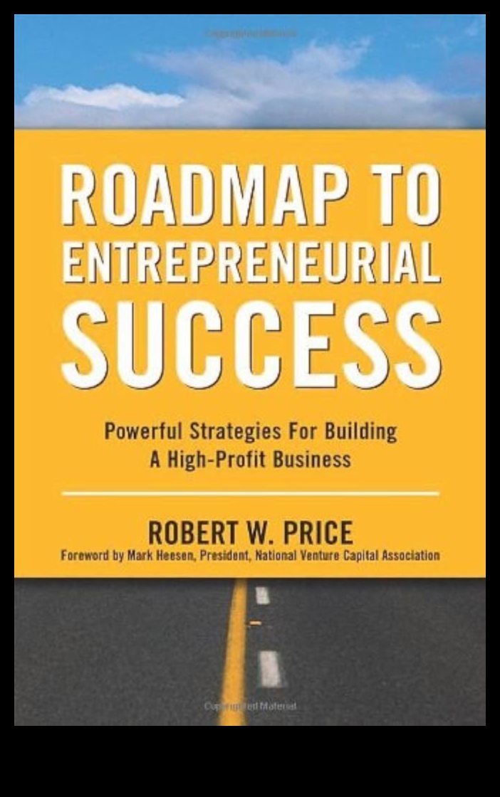 Stratēģiskā plānošana uzņēmējiem: ceļvedis uz panākumiem