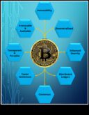 Pie lietotāju vērsta pārliecība Padomi, kā Blockchain varētu arī radīt neaizmirstamu pieredzi
