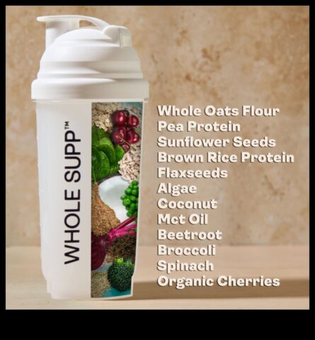 Uzmundriniet savu fizisko sagatavotību izmantojot izstrādājumiem izmantojot augstu olbaltumvielu saturu