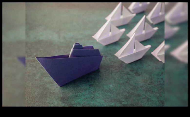 Uzziniet, vienkāršas metodes, kā tie līderi veido komerciāla procesu nākotni